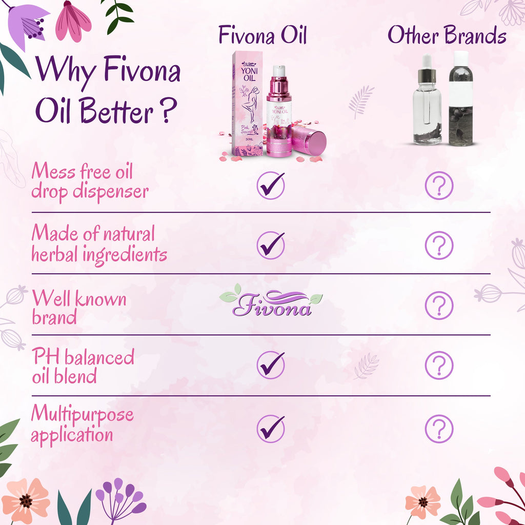 Body Oil | Pink Secret | 30ml