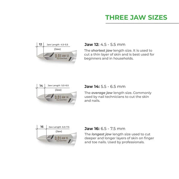 Nghia - D-01 Cuticle Nipper