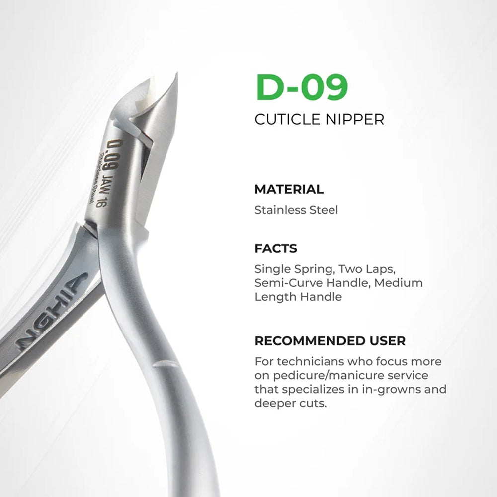 Nghia - D-09 Cuticle Nipper