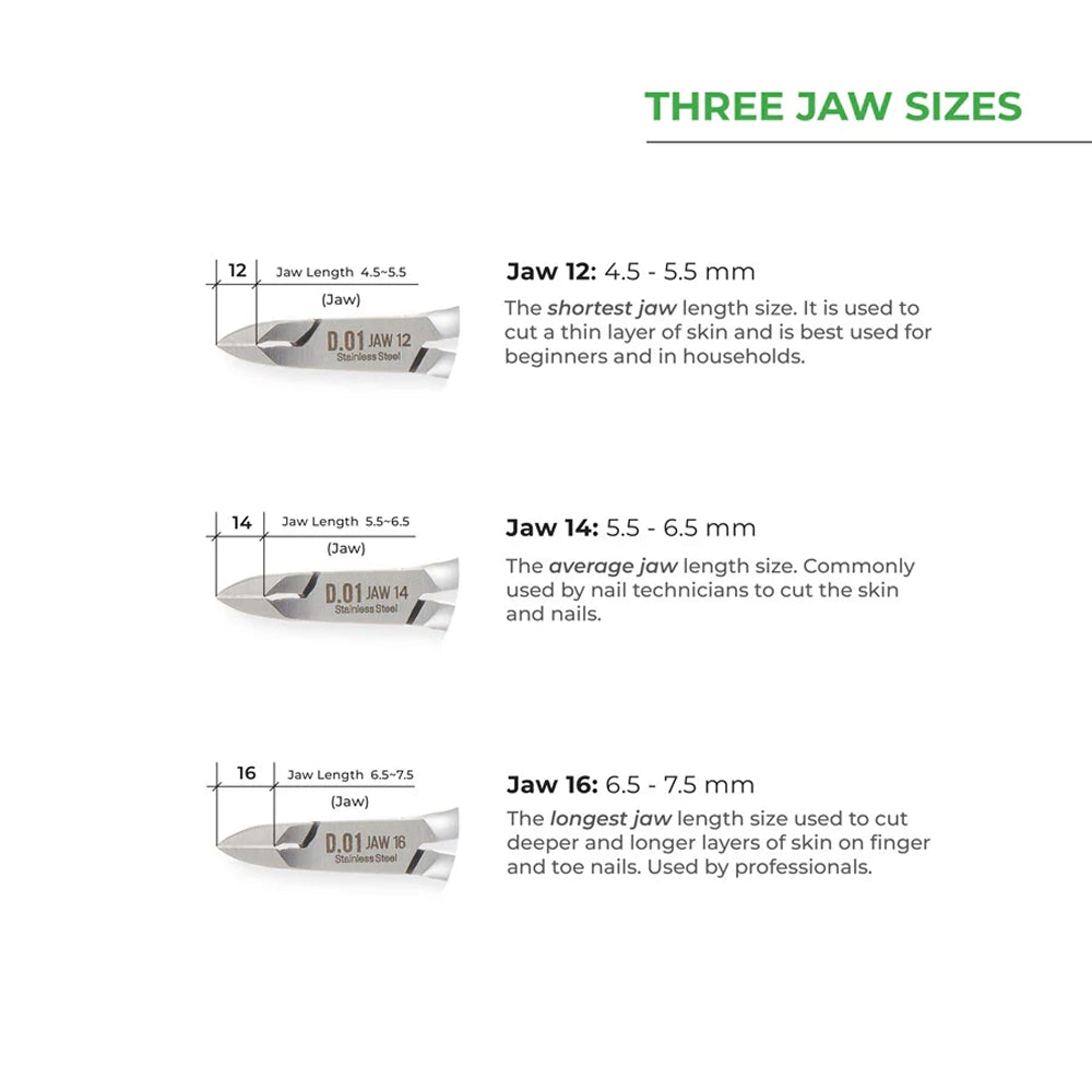 Nghia - D-09 Cuticle Nipper