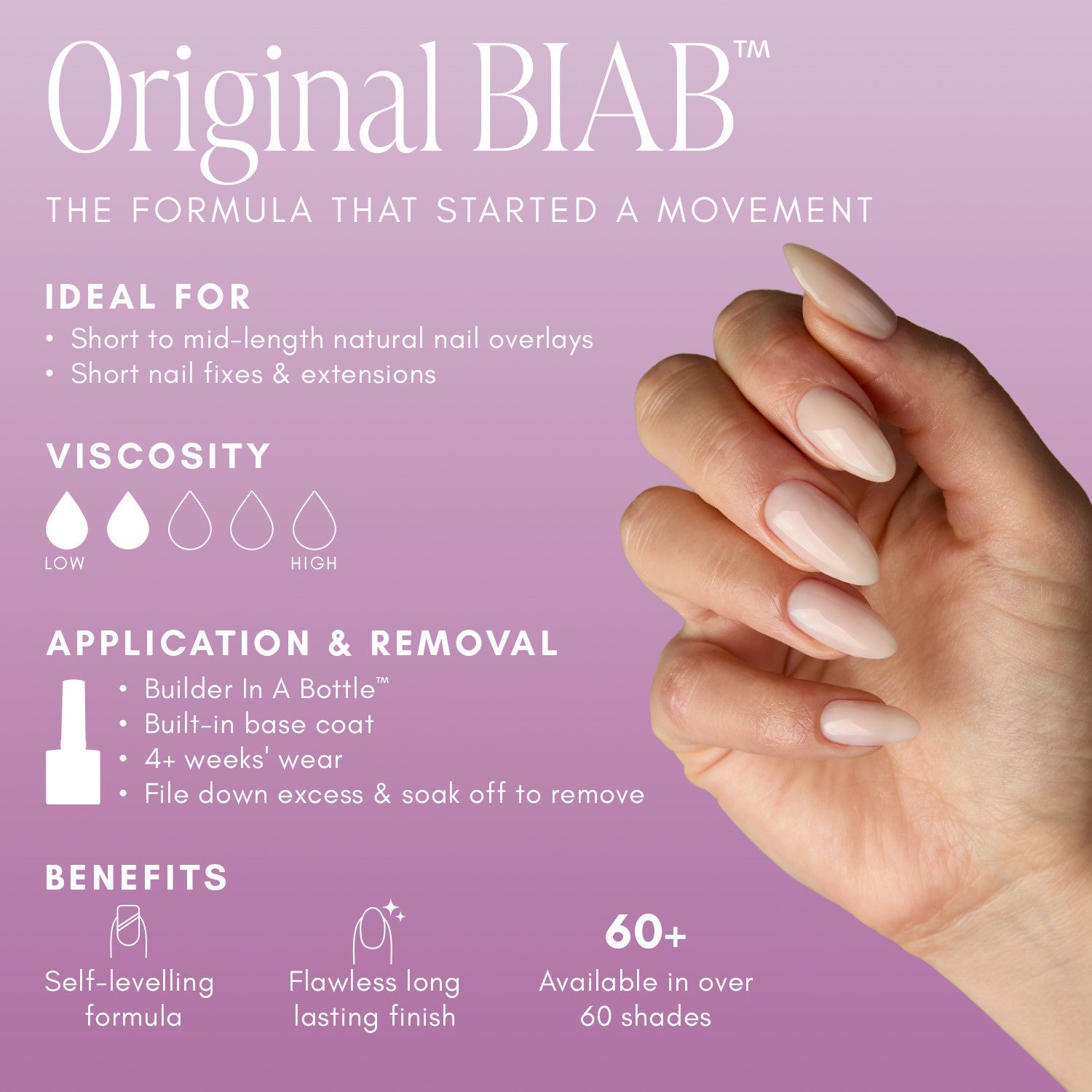 The GelBottle - 19 BIAB Builder Gel, 20ml