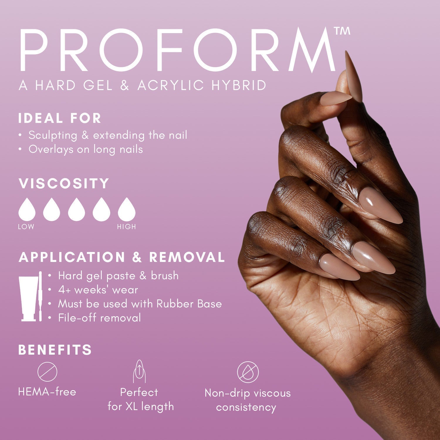 The GelBottle - ProForm Diamond PolyGel